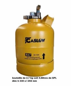 Tout savoir sur les bouteilles de gaz GPL et kits GPL rechargeables pour camping car