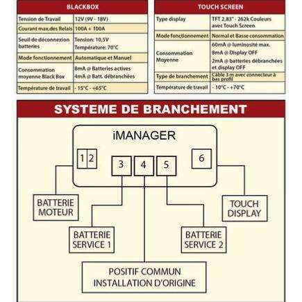 Controleur Batteries I Manager Nds Avec Fils