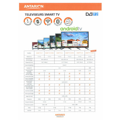 TV Connectée Bluetooth 19'  DVD (48cm) android - Antarion Camping Car